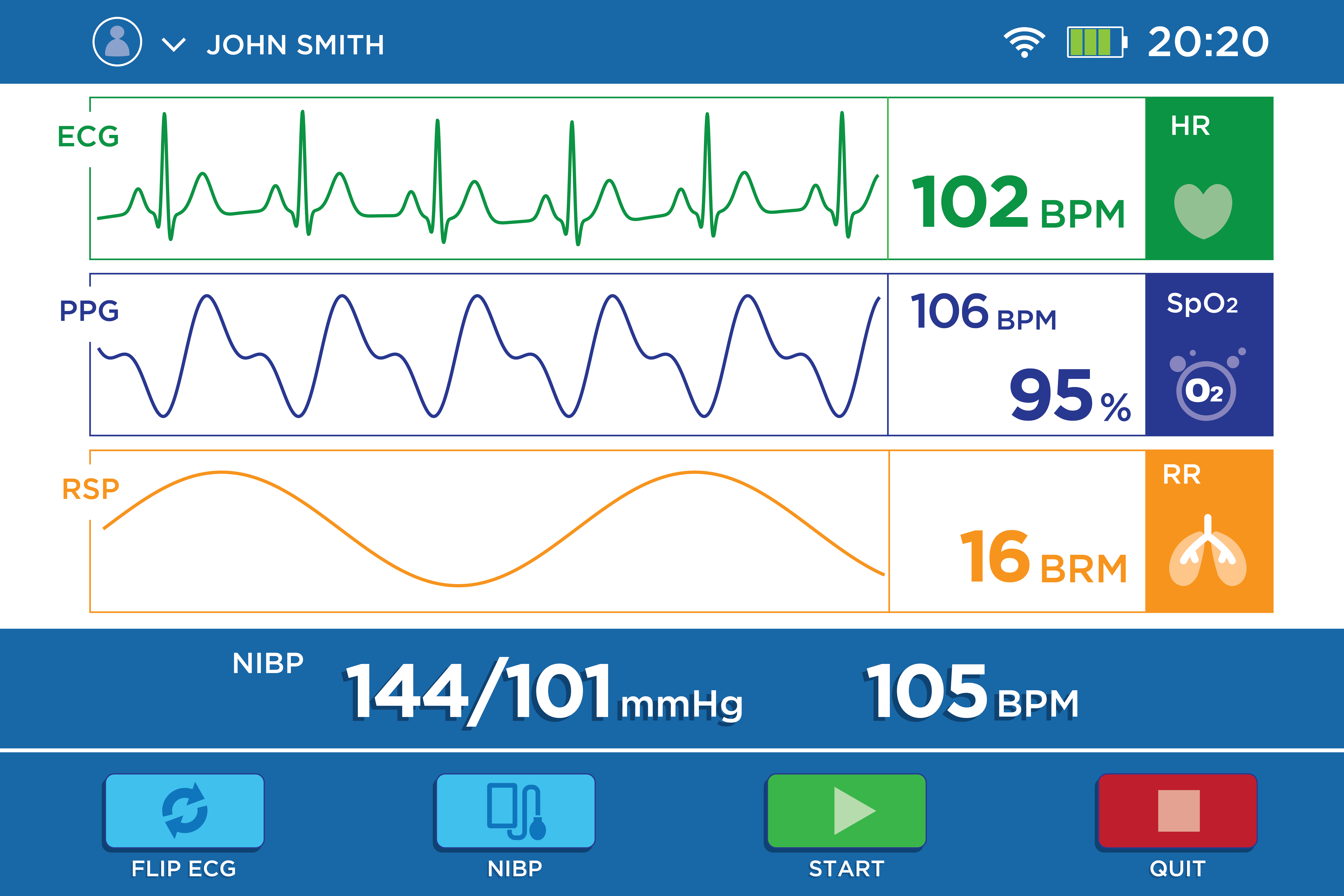Tablet app with wristband